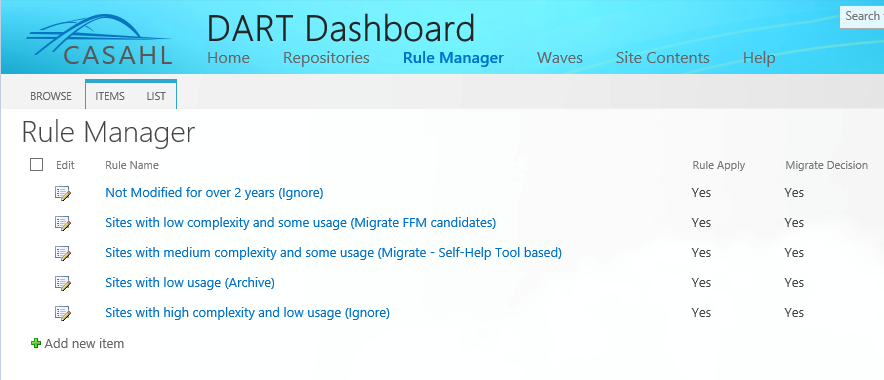 The DART Dashboard Rule Manager helps simplify app optimization