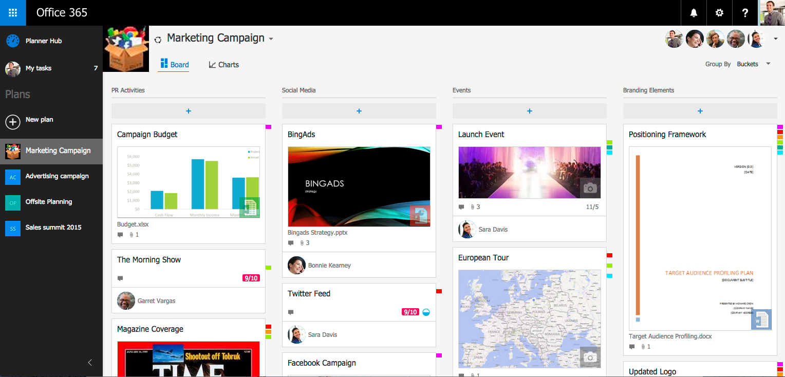 Marketing Campaign Tasks Managed in Office 365 Planner